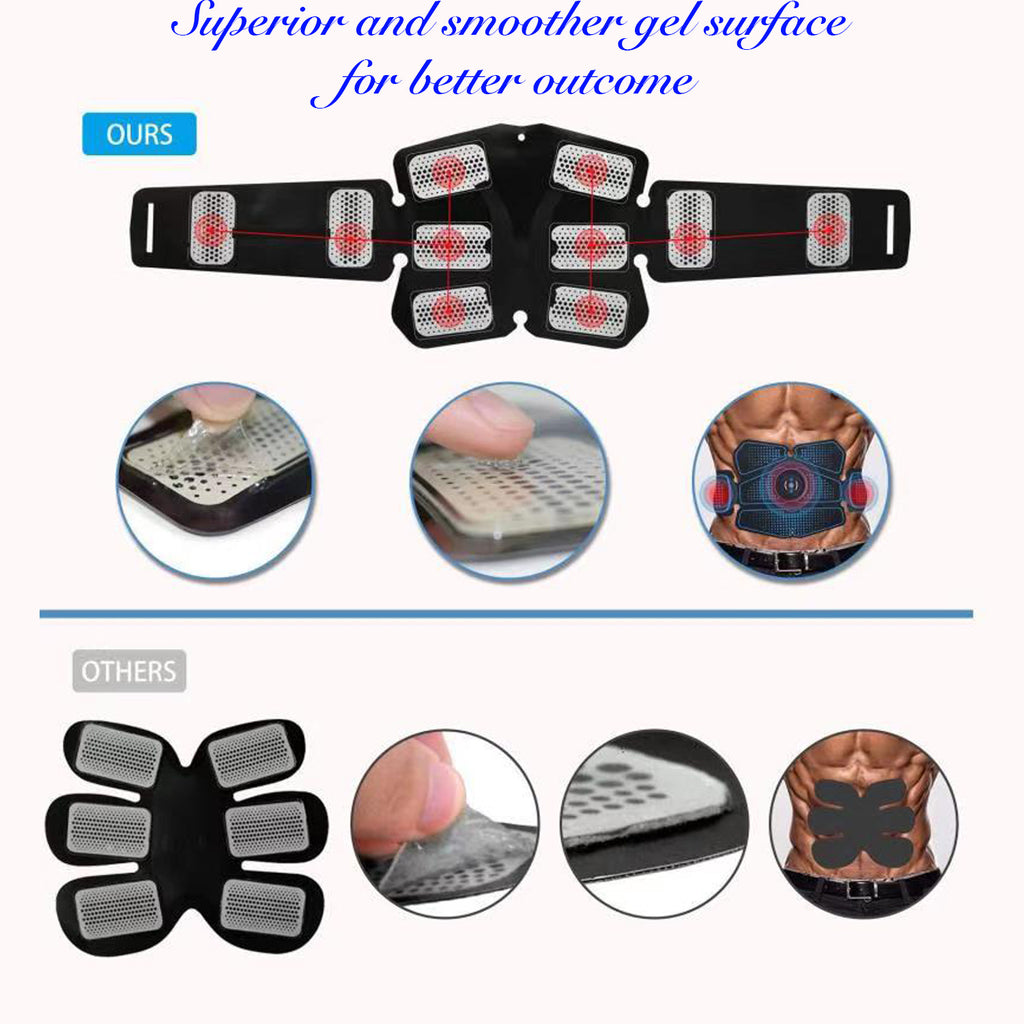 7 PCs ABS Stimulator Muscle Toner - 8 Pack – ANJ International